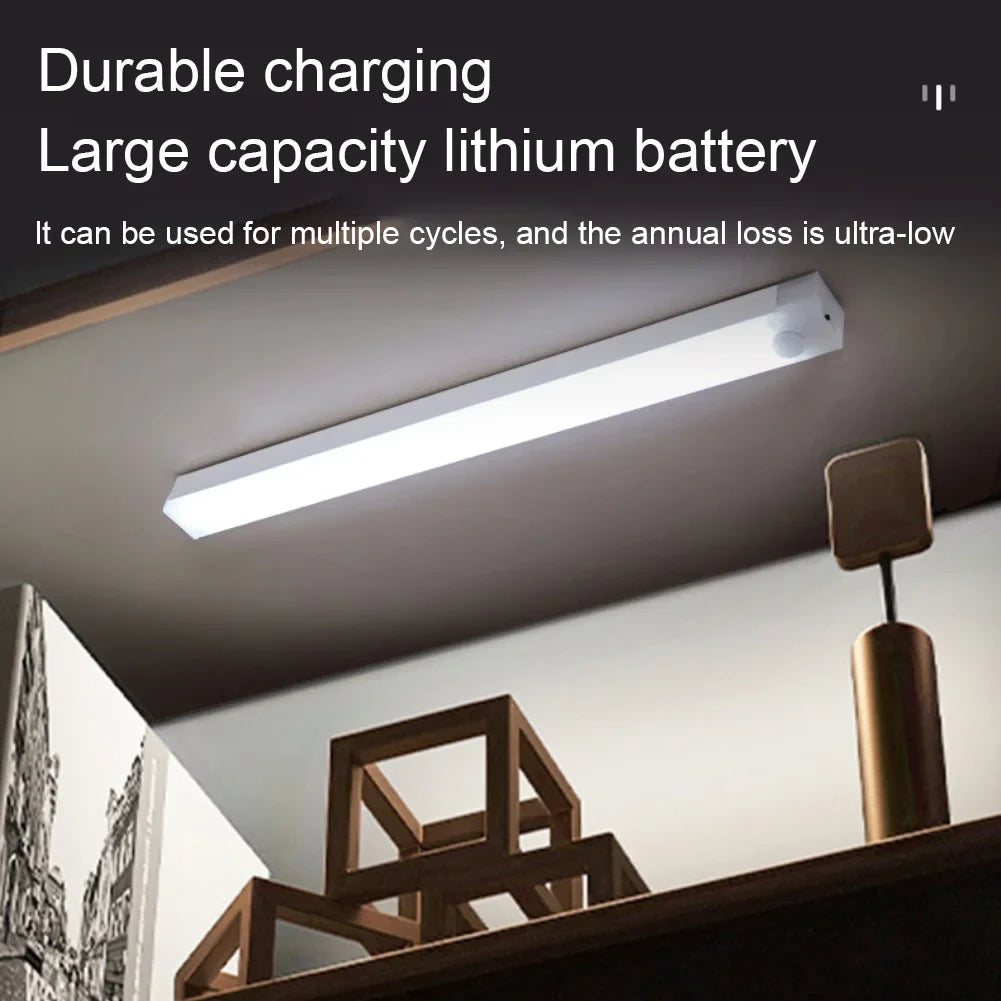 Wireless LED Motion Sensor Light